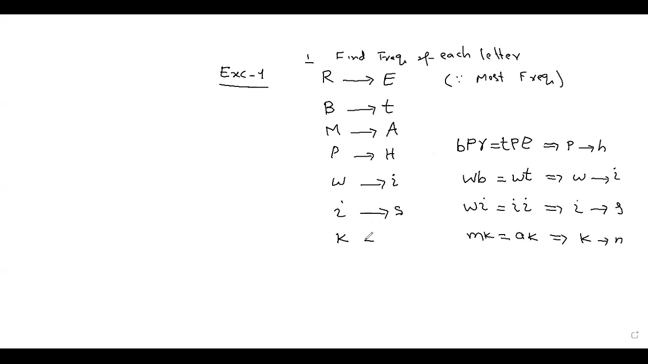 Solved Exercise from Chapter 1 of 'Understanding Cryptography' by Christof Paar π