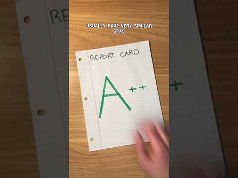 Tips to Graduate as Class Topper 🎓