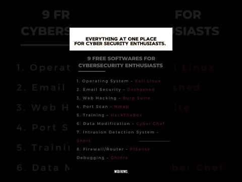 Everything at one place for cyber security enthusiast #CyberSecurity  #Hacking #EthicalHacking