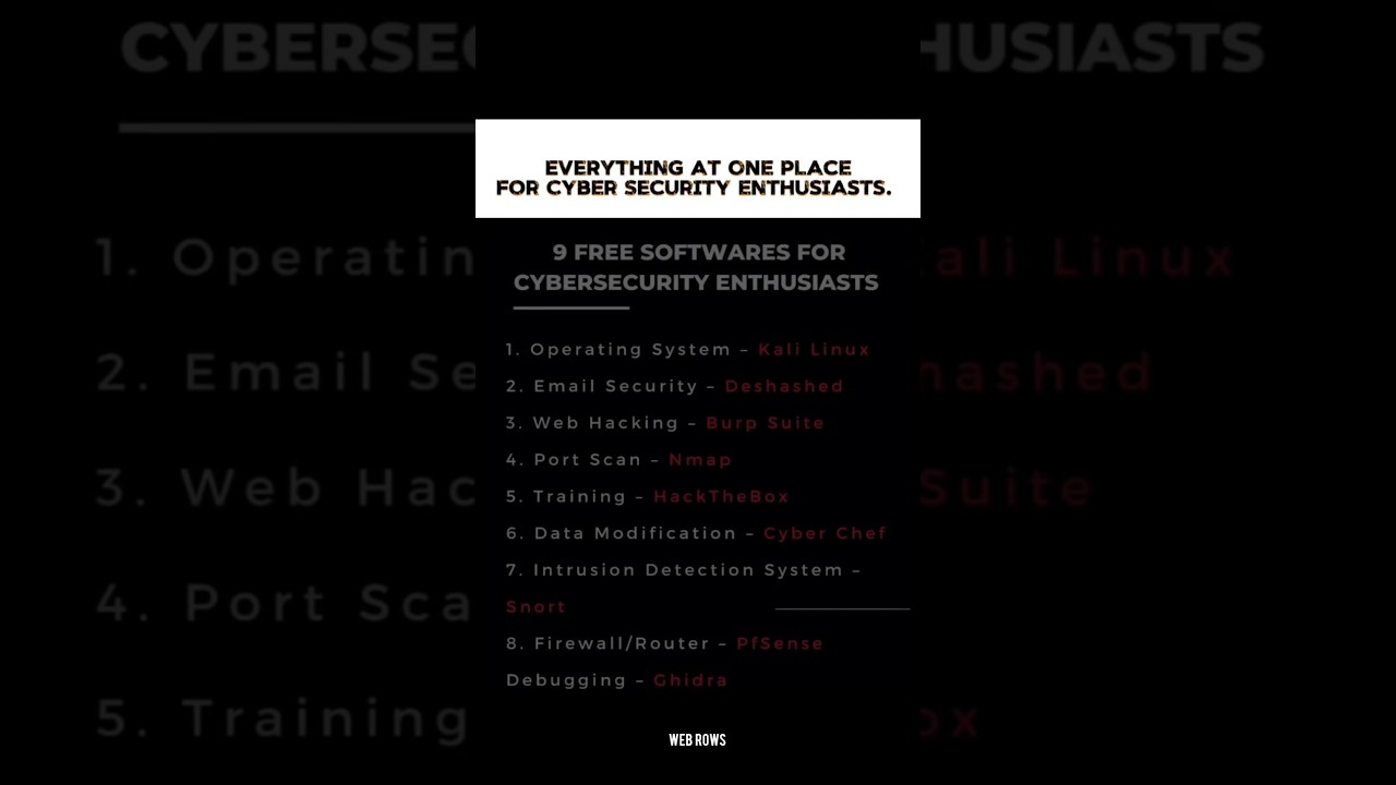 Ultimate Hub for Cybersecurity Enthusiasts 🔒