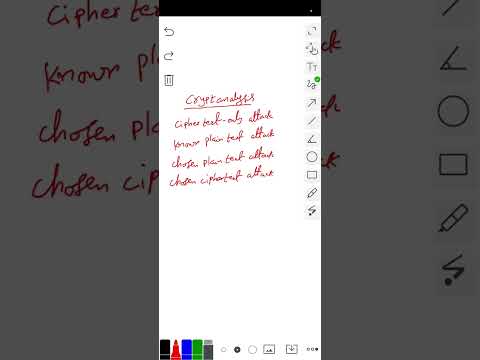 Cryptanalysis #cryptography #cryptanalysis