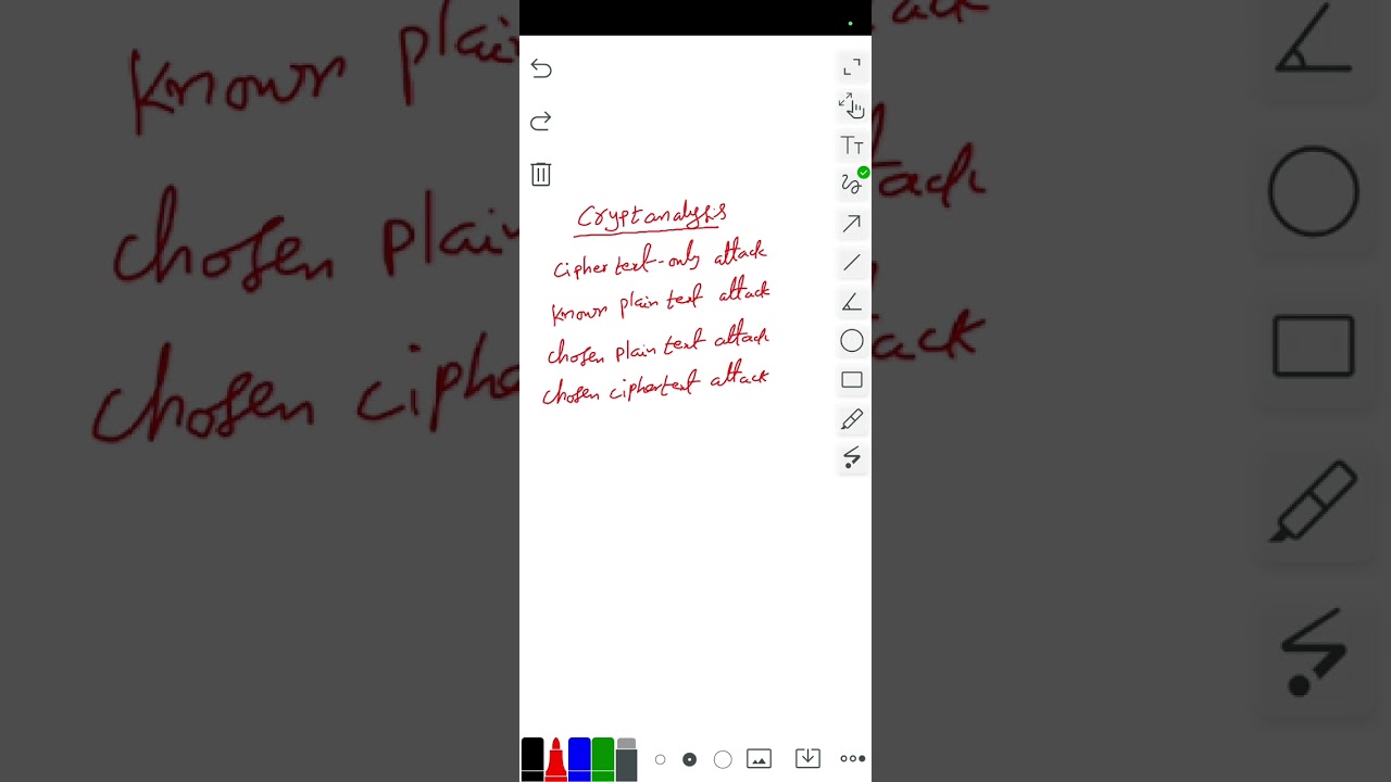Mastering Cryptanalysis: Unlock the Secrets of Cryptography 🕵️♂️