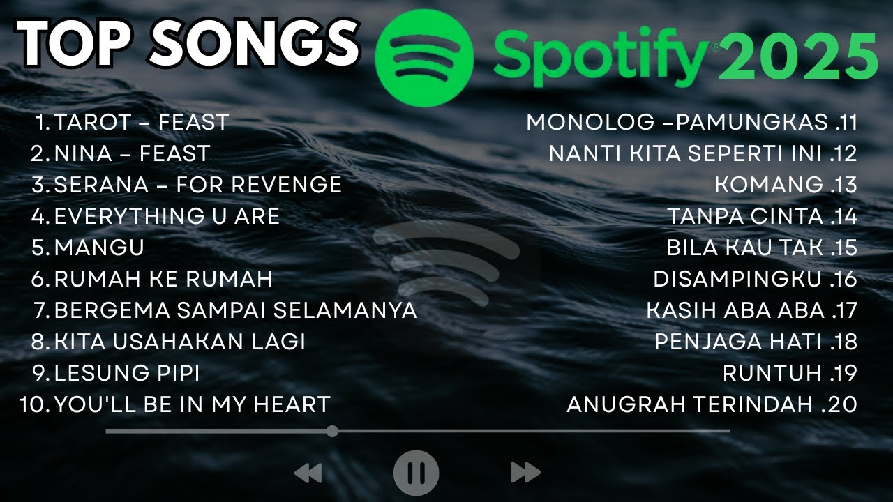Top Spotify Indonesia Hits 2025 🎶