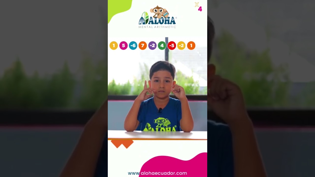 Niño ALOHA Hace Cálculos Mentales en Segundos 🤯