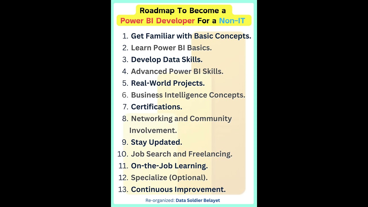 Ultimate Roadmap: Become a Power BI Developer Without an IT Background 🚀