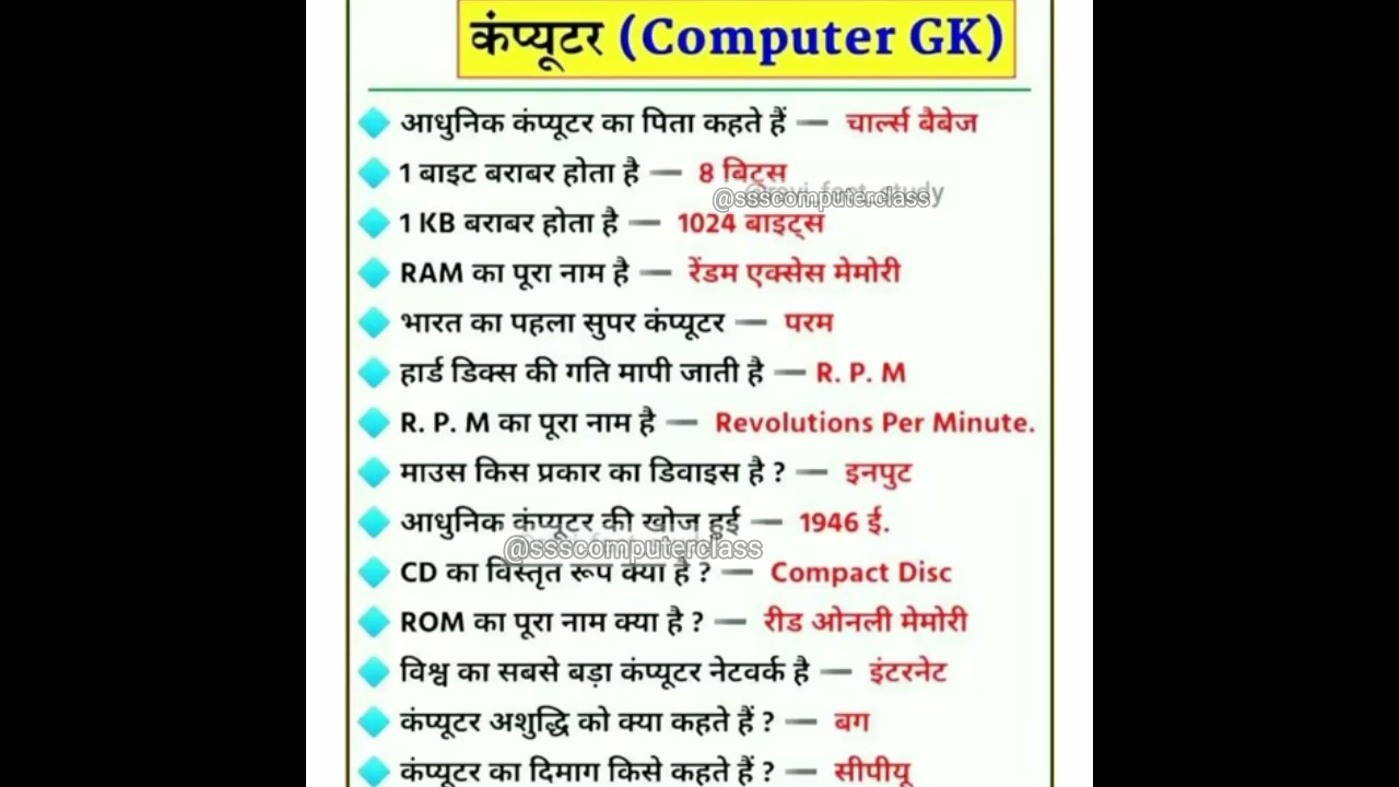 Computer Basics for All Exams 📚