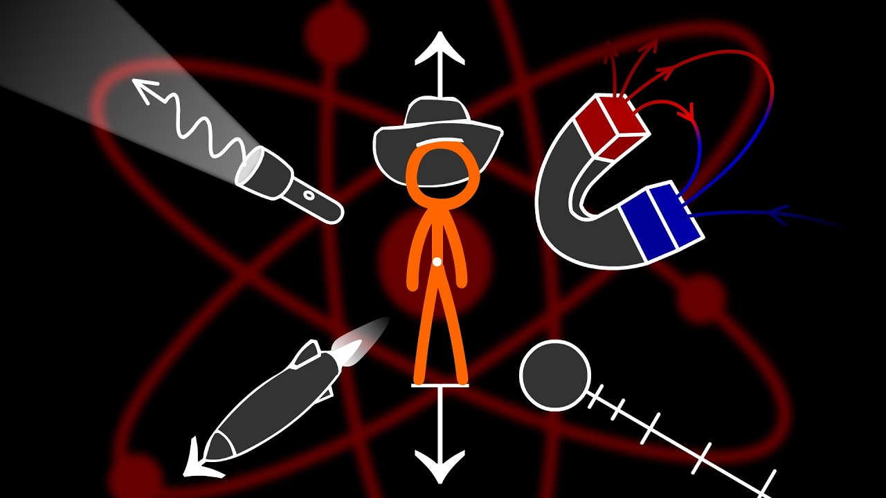 Animation vs. Physics