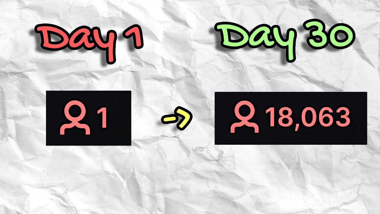 My 30-Day Streaming Challenge 🎮