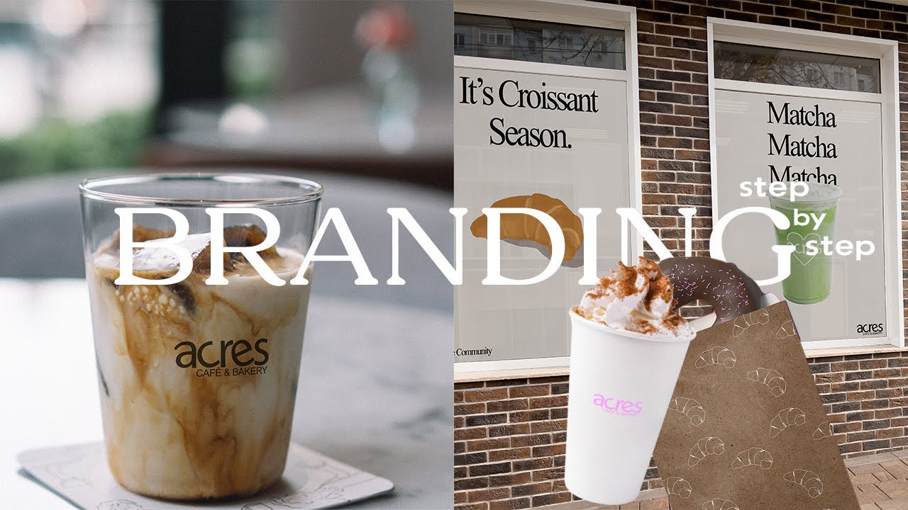 Complete Step-by-Step Brand Identity Design ✨