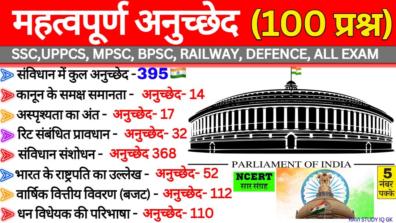 Top 100 Polity Questions & Important Articles 📚