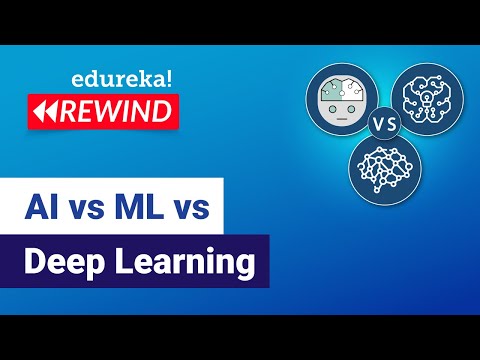 AI vs ML vs Deep Learning | Difference between AI, ML and DL | AI-ML Training | Edureka Rewind - 2