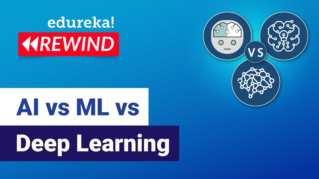 AI vs ML vs Deep Learning Explained: Key Differences You Need to Know 🤖