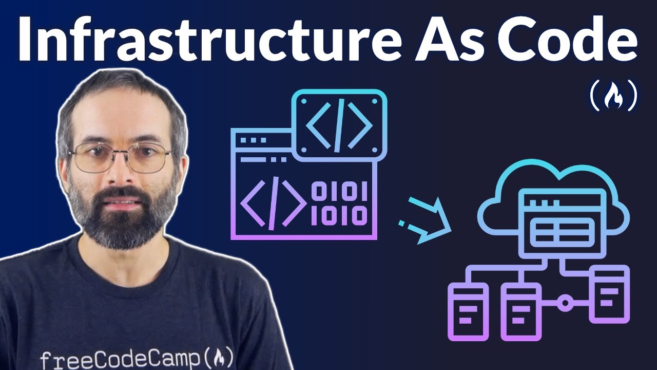 Infrastructure as Code Crash Course π¦
