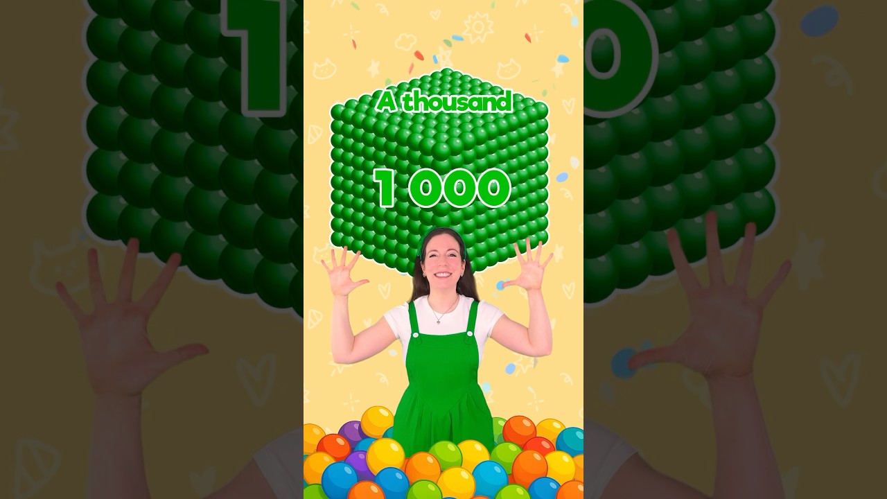 Learn to Count to 1000 in English π¬π§