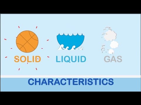 K12 Grade 3 - Science: Characteristics of Solid, Liquid and Gas