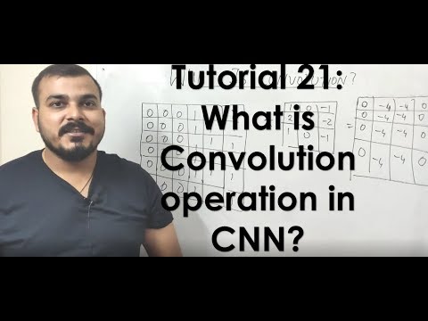 Tutorial 21: Understanding the Convolution Operation in CNN