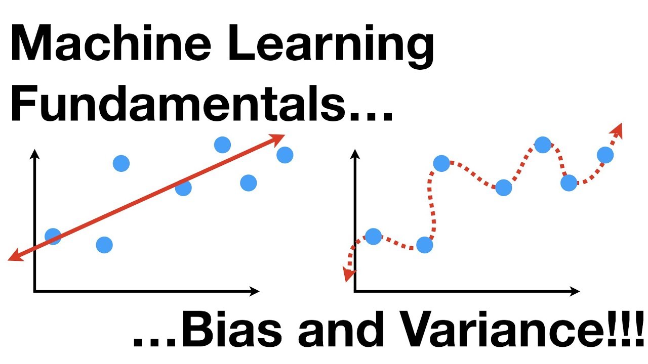 Machine Learning Basics: Bias & Variance Explained