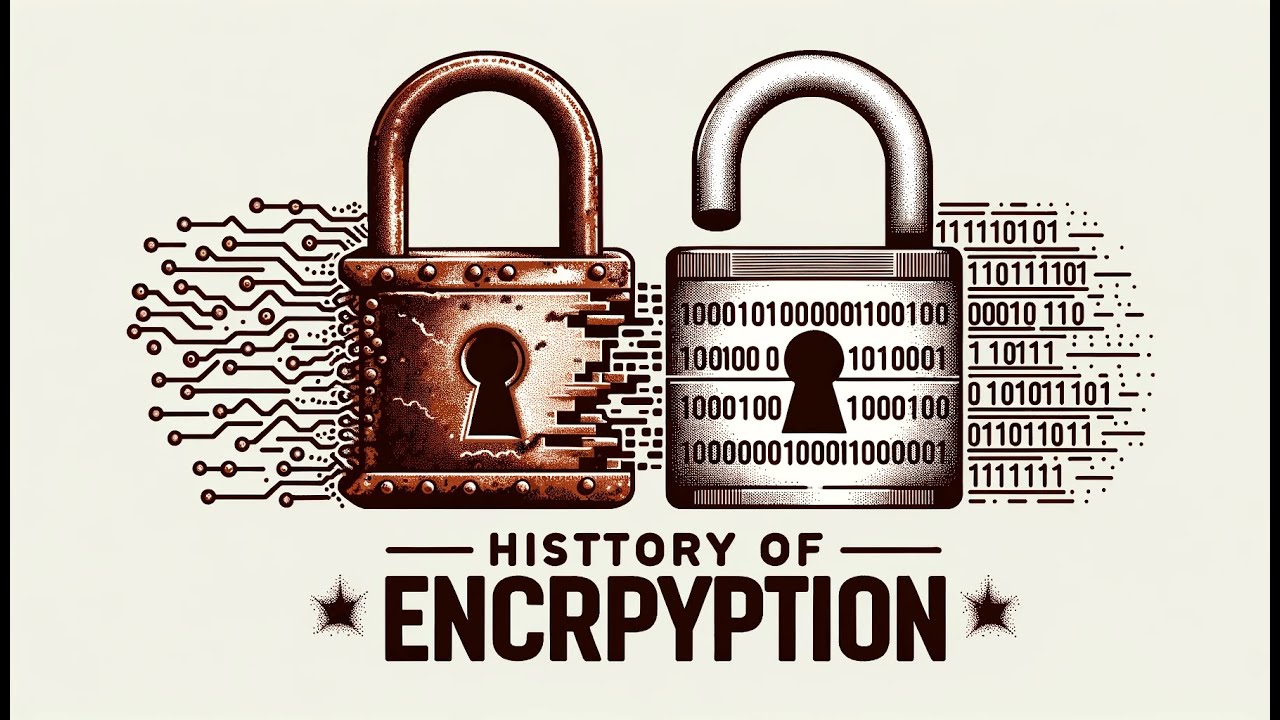 A Brief History of Encryption: From Ancient Secrets to Modern Security π
