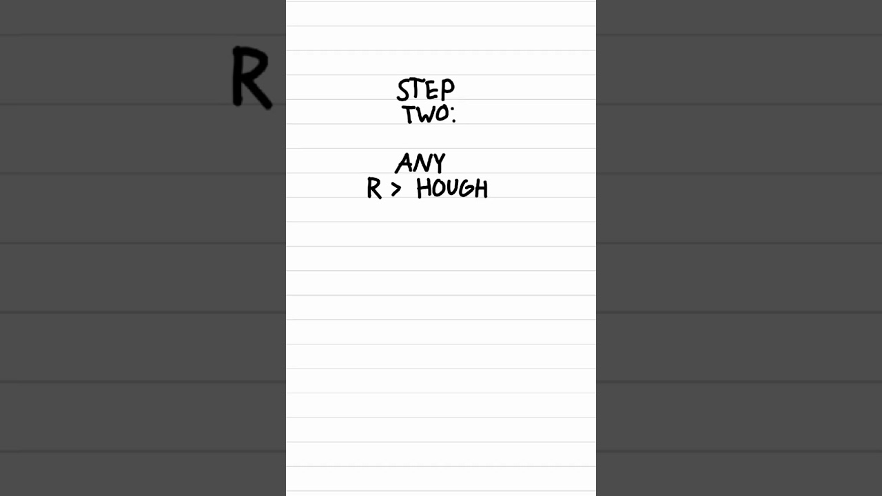 Master a French Accent in Easy Steps 🇫🇷