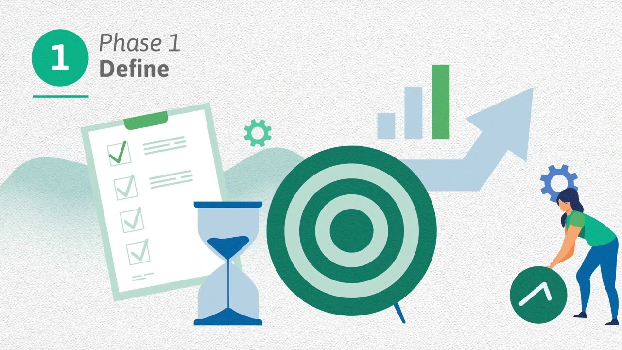 Understanding Ansell’s Life Cycle Assessment (LCA) 🌱