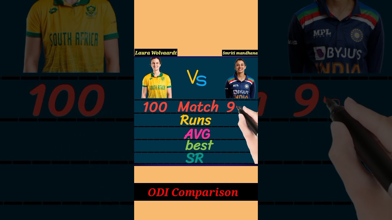 Smriti Mandhana vs Laura Wolvaardt: Who Leads in Batting? 🏏