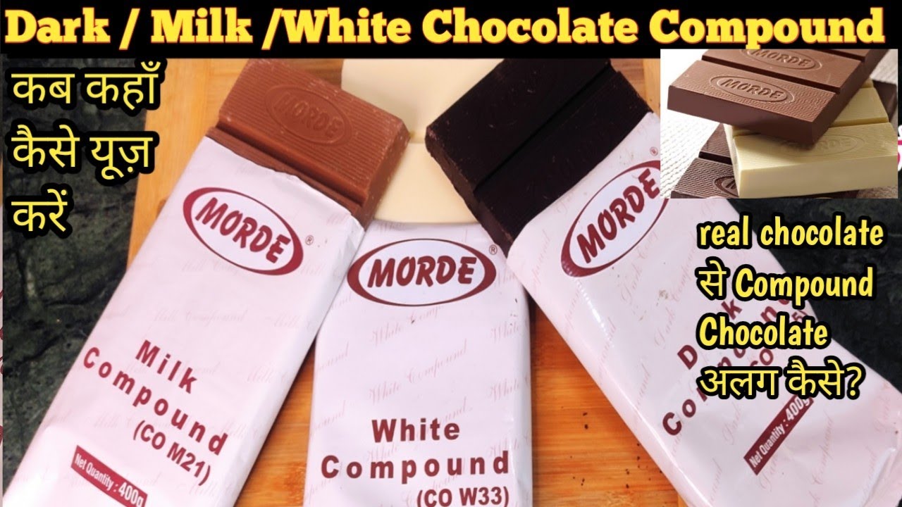 Ultimate Guide to Using Chocolate Compound: Dark, Milk & White 🍫 | Seema Raj Twins