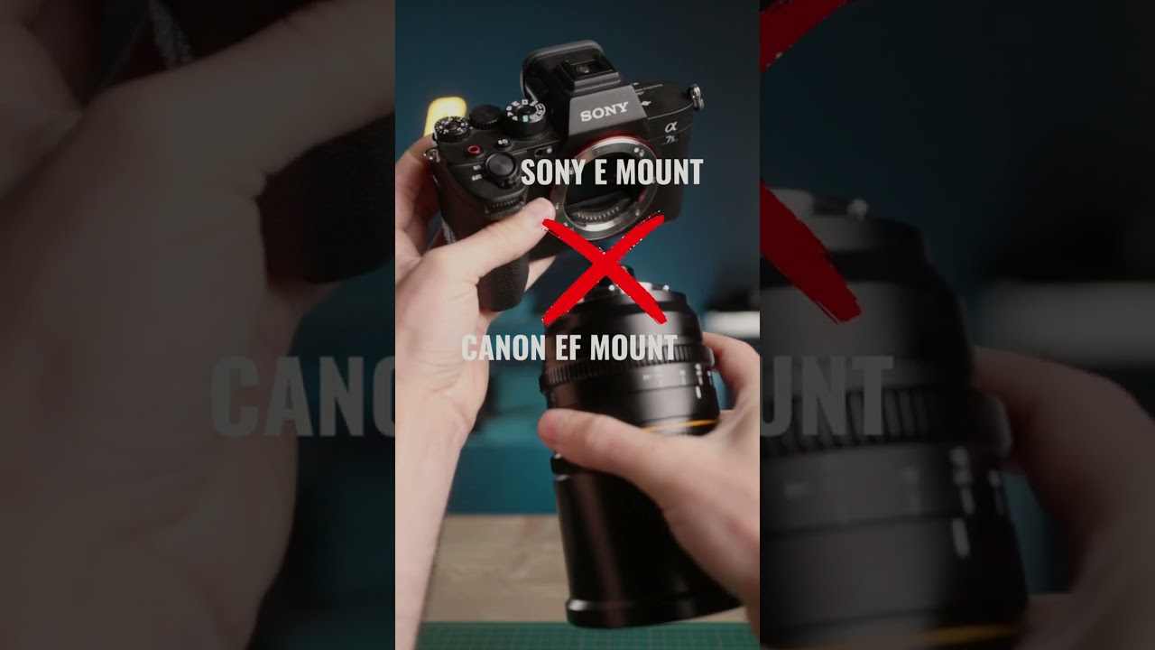Understanding Lens Mount Adapters for Camera Compatibility