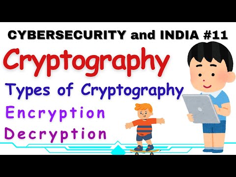 UPSC GS | Cyber Security : Cryptography | Encryption | Decryption | #upsc #ias #upscgs #upscpyq #gs