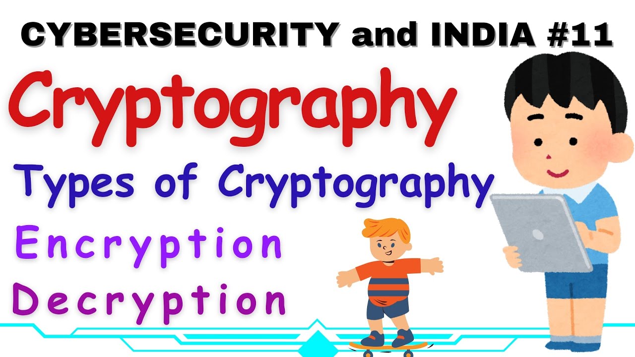 Master Cyber Security for UPSC GS: Cryptography, Encryption & Decryption 🔐