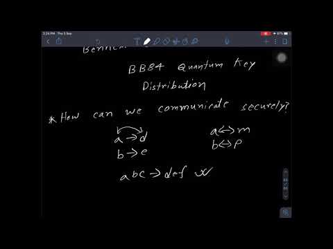 Lecture 9.1 | Introduction to Quantum Cryptography