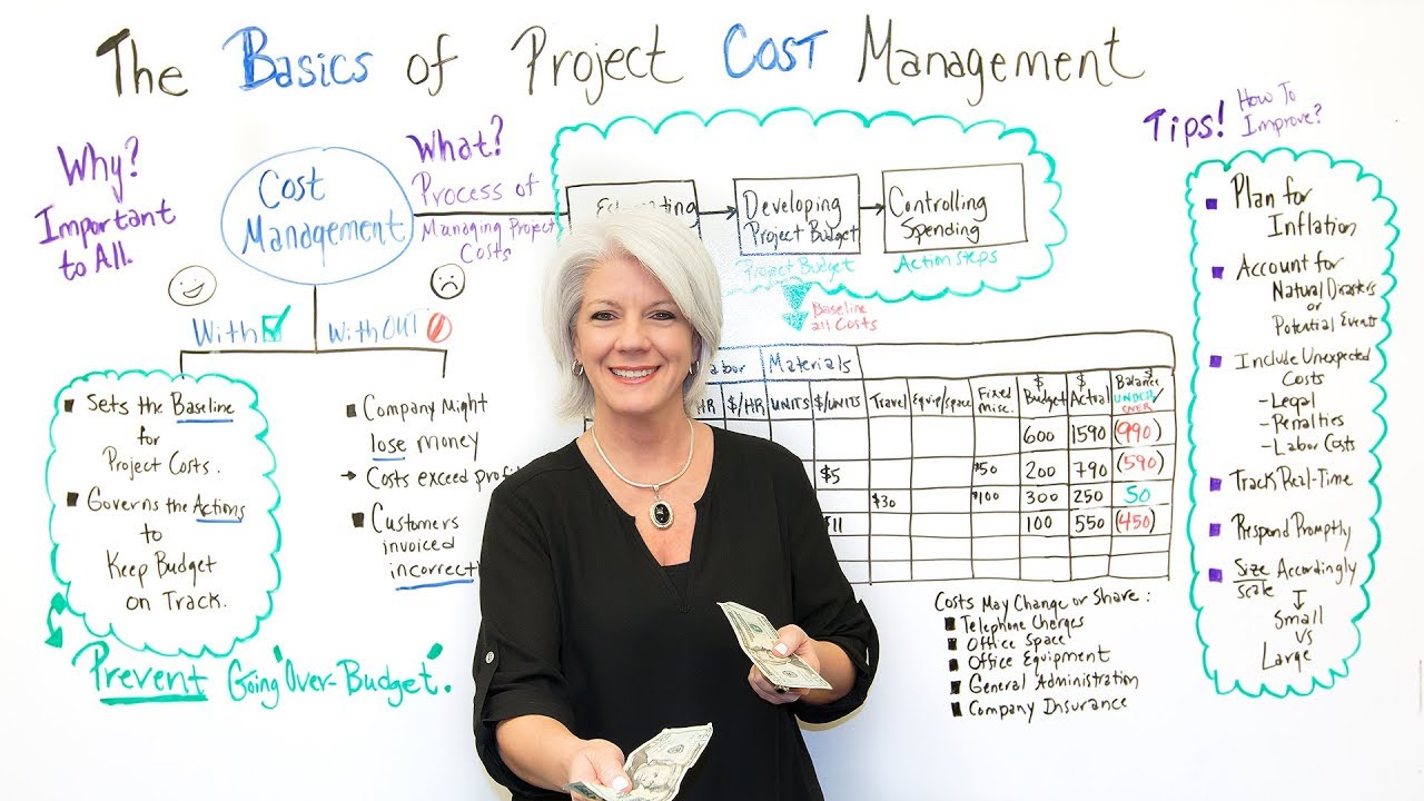 Project Cost Management Basics 📊