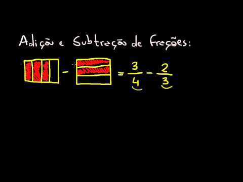 Adição e Subtração de Frações | Matemática Rio