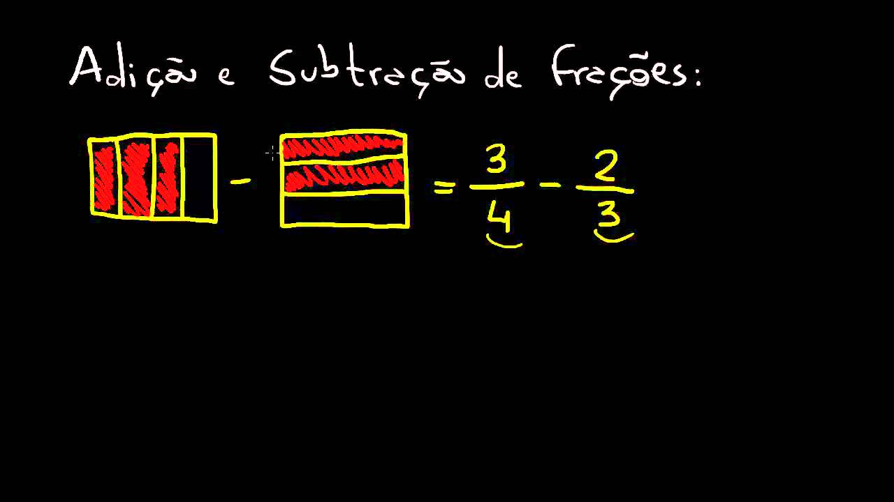 Adição e Subtração de Frações | Matemática Rio