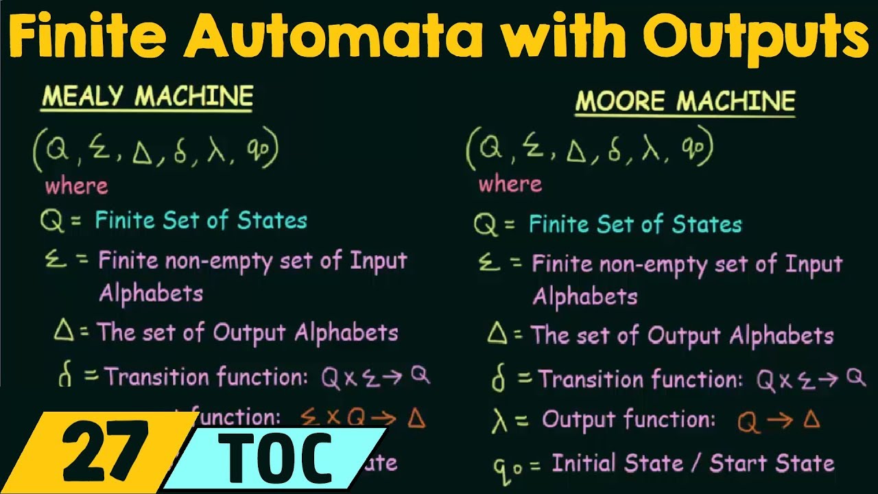 Understanding Finite Automata with Outputs: Mealy & Moore Machines Explained 🤖