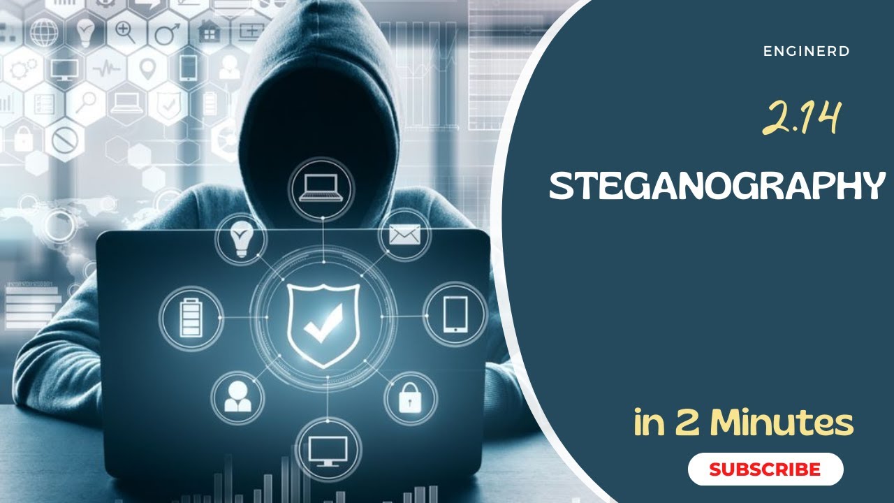 Steganography: Hiding Secrets in Data π