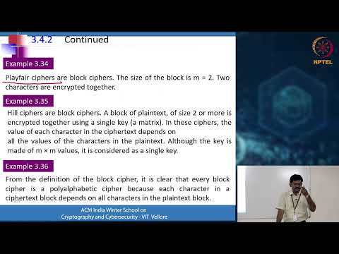 Block and Stream ciphers, Fiestel Networks