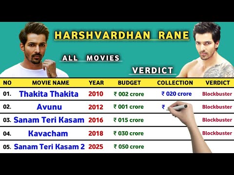 Harshvardhan Rane All Hits and Flops Movies List || Sanam Teri Kasam 2