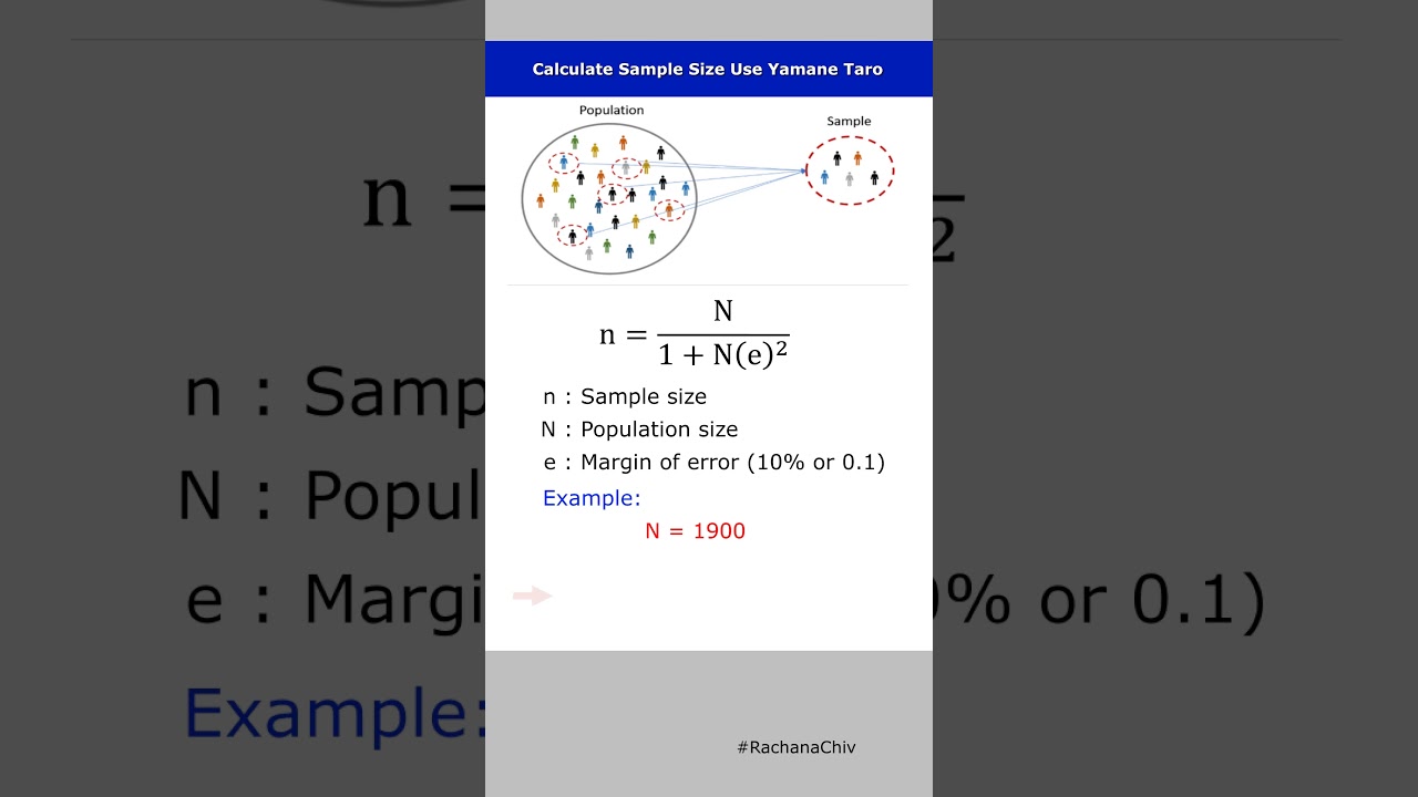 How To Calculate Sample Size Use Yamane Taro 1967 #statistics #samplesize #shorts