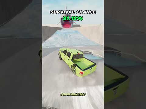 Damage Levels When Vehicles Traveling at 220 kmh Crash Through a Swimming Pool #beamngdrive #beamng