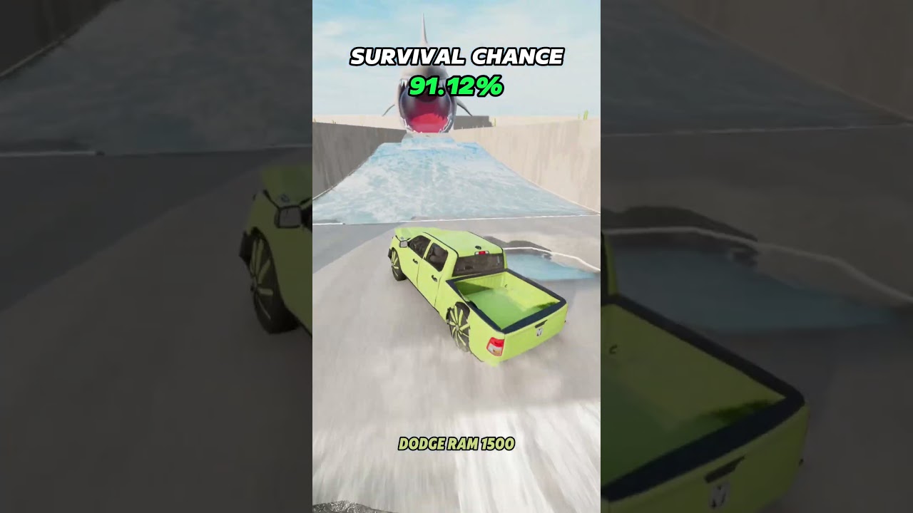 What Happens When a Car Traveling at 220 km/h Crashes into a Pool 🚗💥