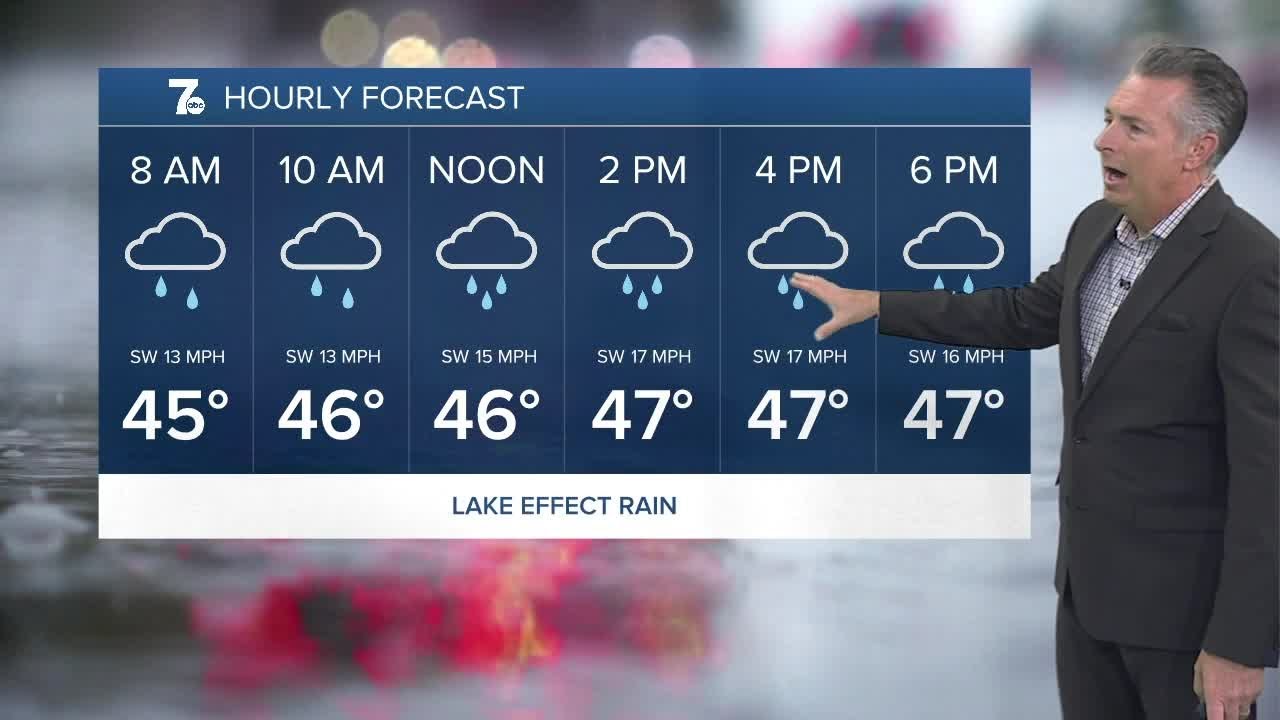 7AM Weather Update: Buffalo's Forecast for Wednesday, October 22 🌤️