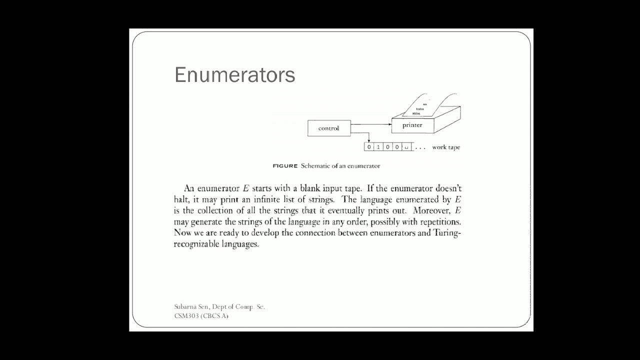 Recursively Enumerable Languages - Module 3 (CSM303)