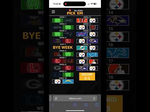 Predicting the 2025 Steelers record