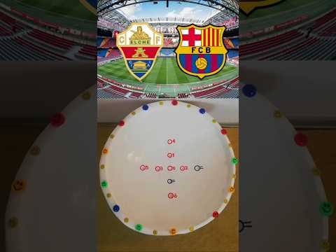 Barc or ElcheâWhat do you think the score will be tomorrow? đȘâœDrop your prediction in the comments!