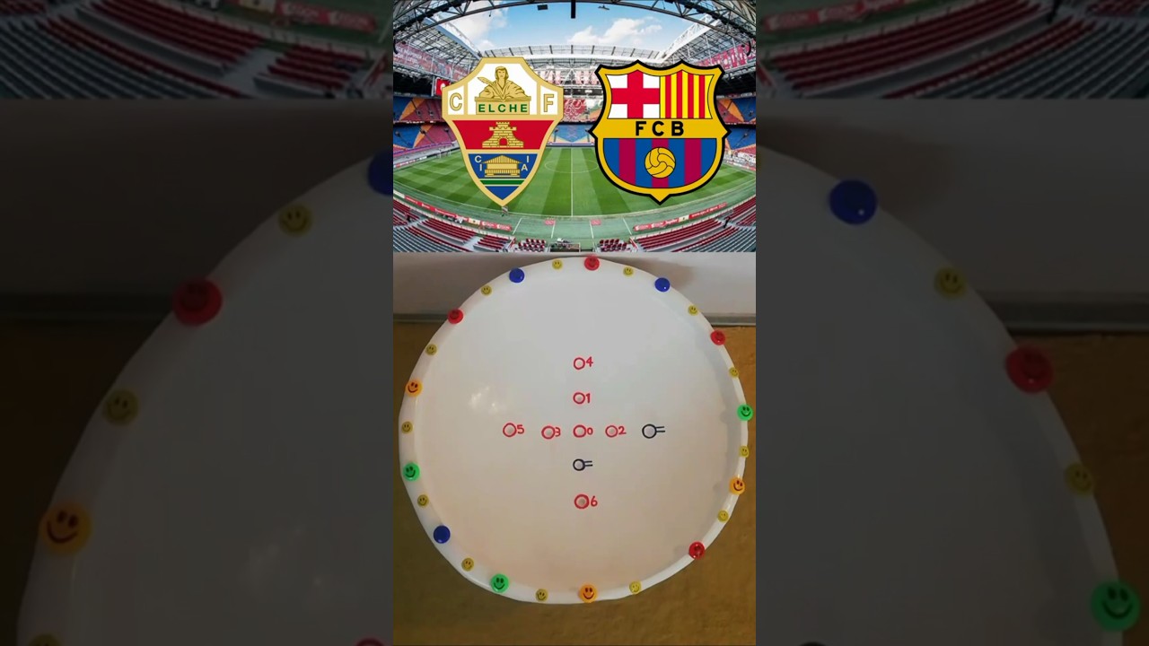 Barcelona vs. Elche: Predict the Final Score! ⚽