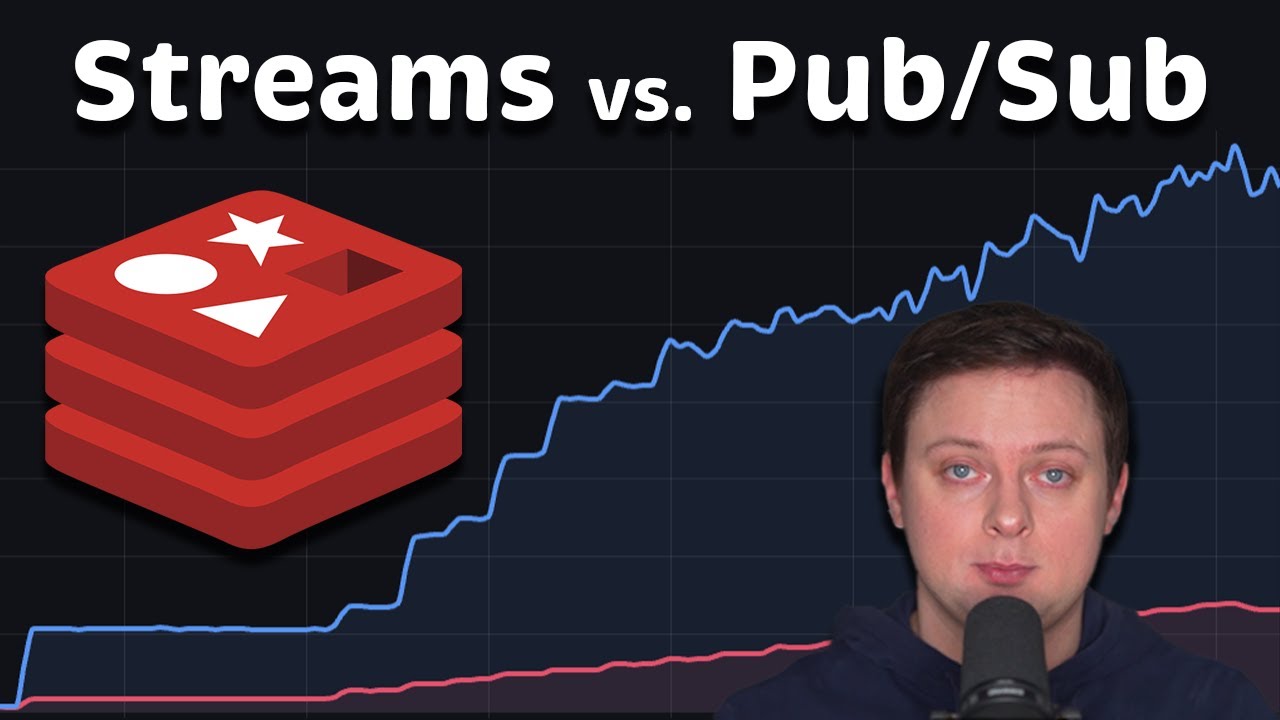 Redis Streams vs Pub/Sub: Performance Comparison