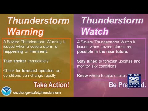What's the difference between a severe thunderstorm watch and a warning?