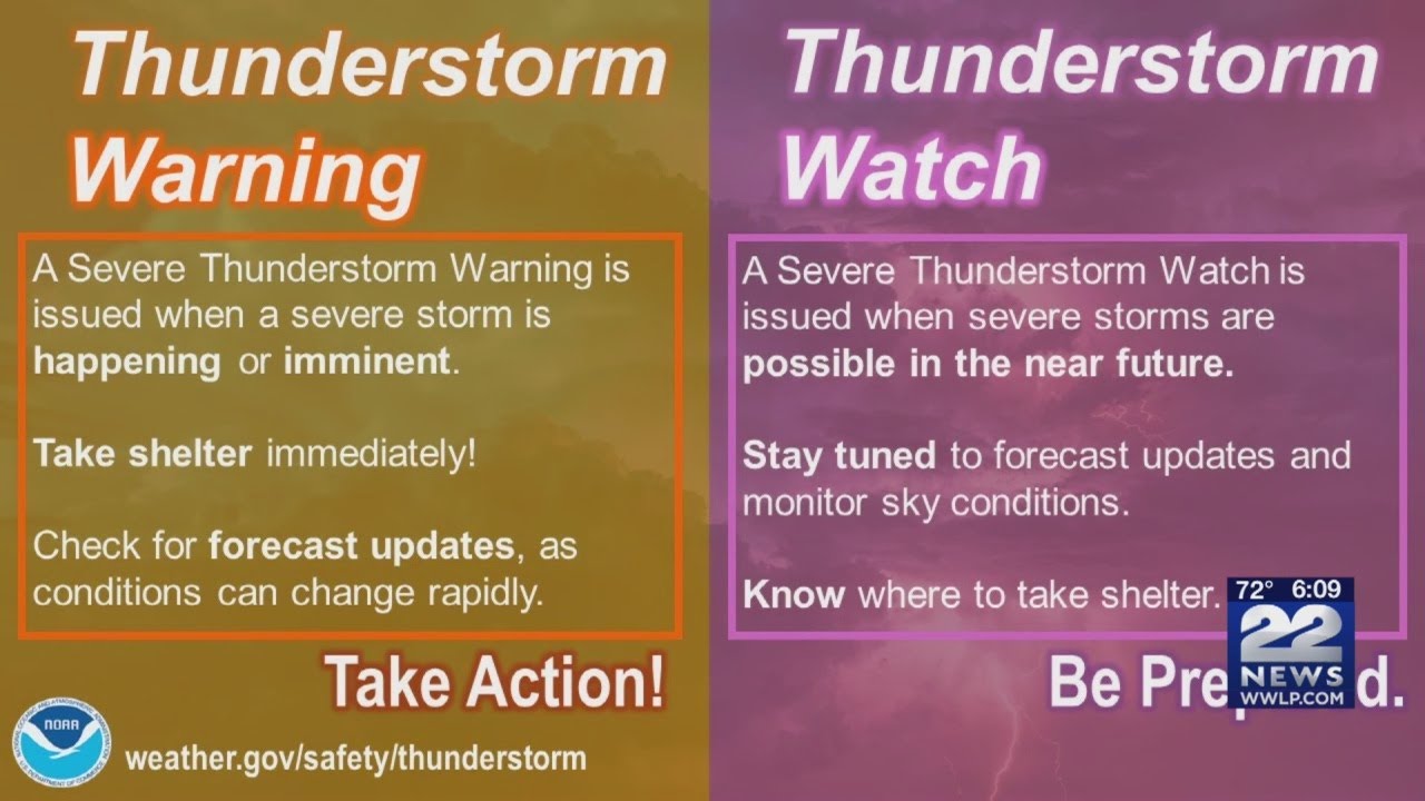 Difference Between a Severe Thunderstorm Watch and Warning