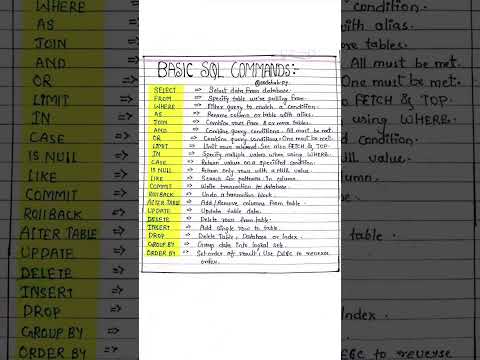 Basic SQL commands #viral #youtubeshorts #study #shorts