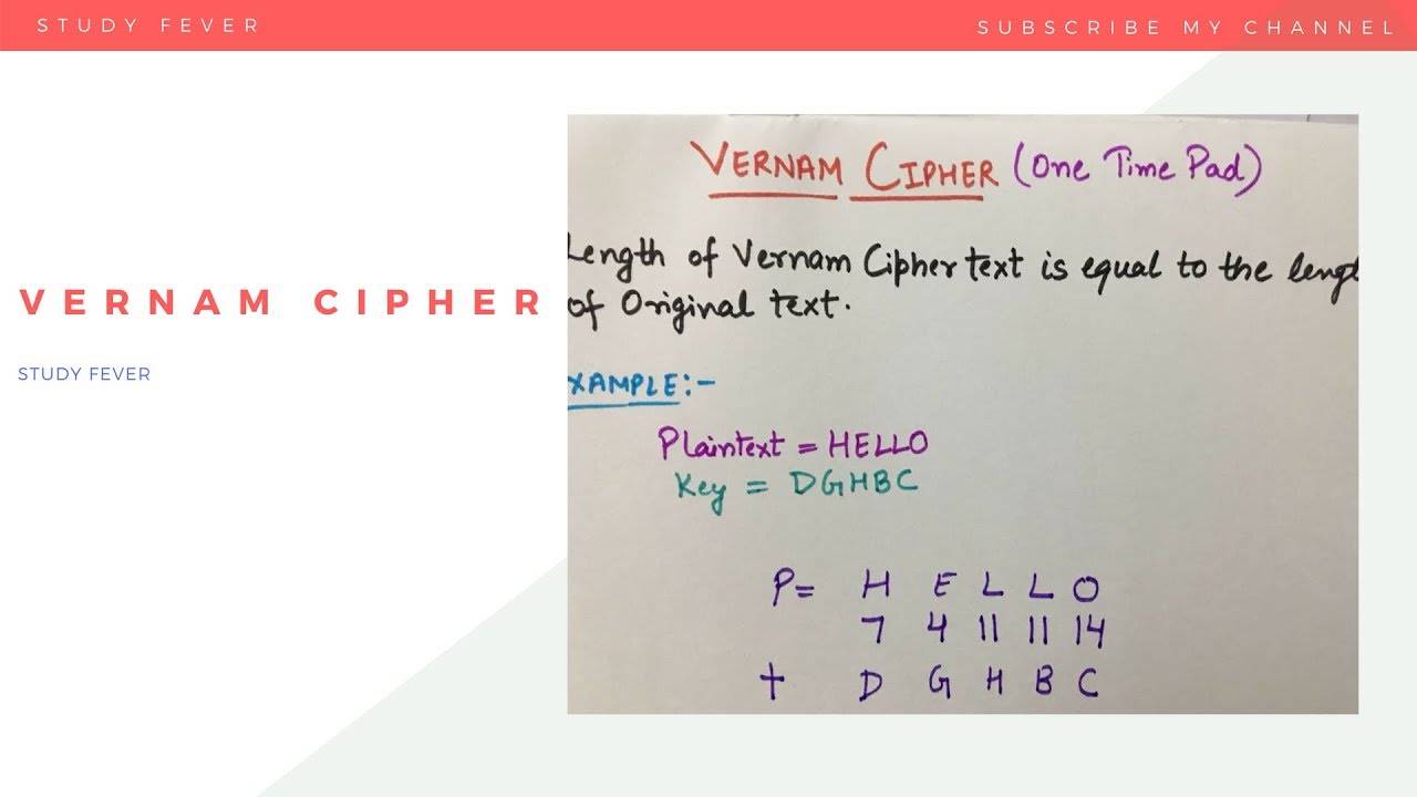 Mastering Vernam Cipher & Transposition Techniques: Complete Guide to Encryption & Decryption 🔐